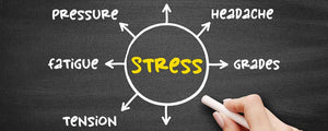 Naturally Treat Depression, Anxiety, & Stress. Light Therapy.
