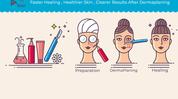 How Red Light Therapy Enhances Dermaplaning