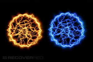 The Importance of Grounding.