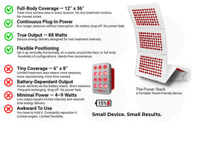 Portable devices with red lights and text comparing features and specifications on a white background.