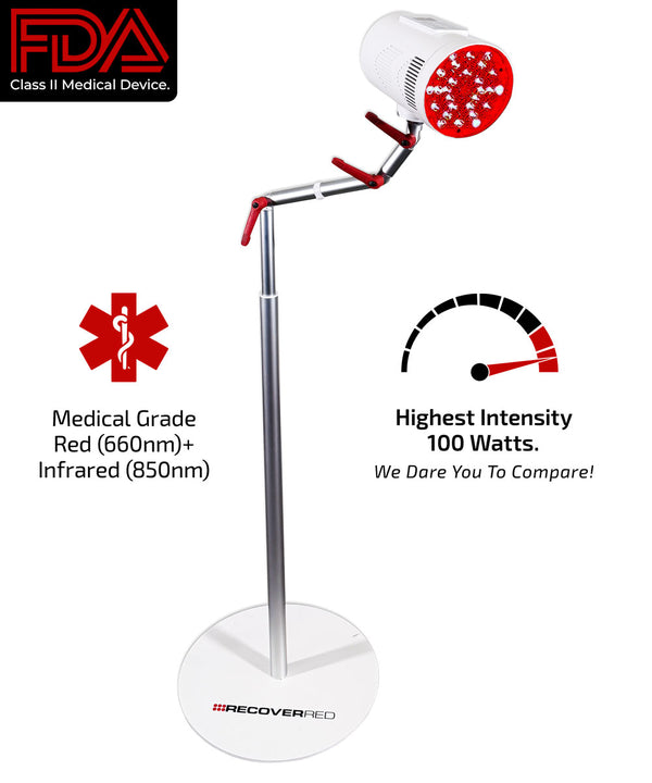 Targeted Red light therapy device with FDA Class II Medical Device label.