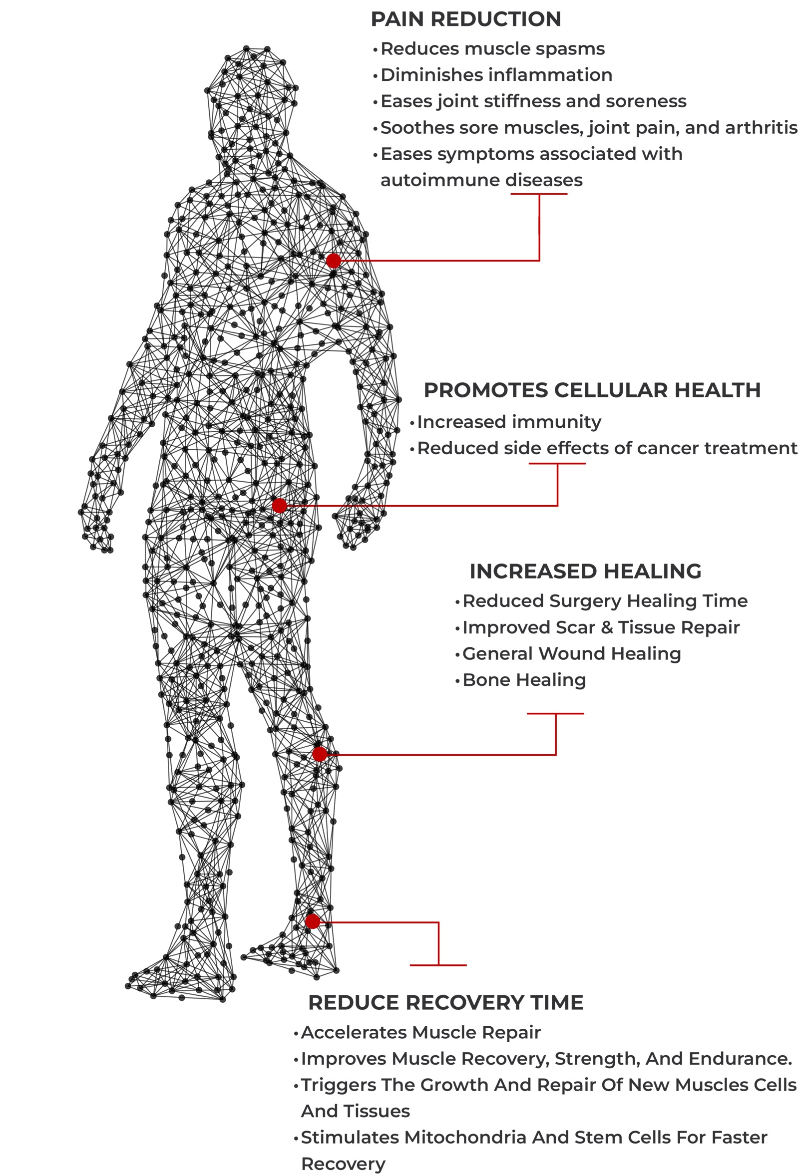 Natural benefits of red light therapy recover red