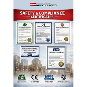 Collection of safety and compliance certificates with a cityscape background.