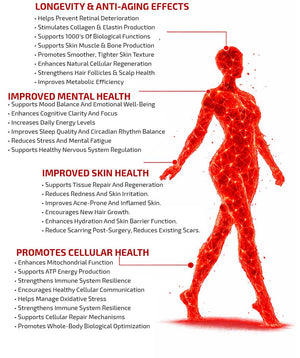 A detailed list pointing to the anatomy of a woman's body explaining the Best red light therapy treatments.